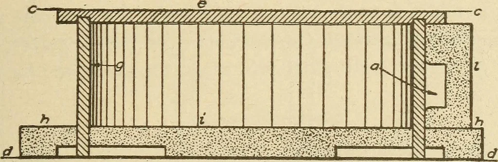 An illustration from Pattern making; a practical treatise for the pattern maker on wood-working and wood turning, tools and equipment, construction of simple and complicated patterns, modern molding machines and molding practice, 1921, leaf 76