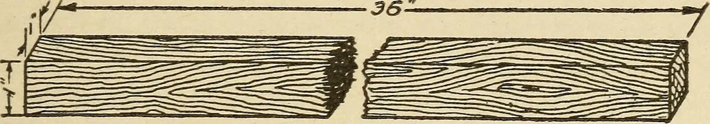 An illustration from Pattern making; a practical treatise for the pattern maker on wood-working and wood turning, tools and equipment, construction of simple and complicated patterns, modern molding machines and molding practice, 1921, leaf 80