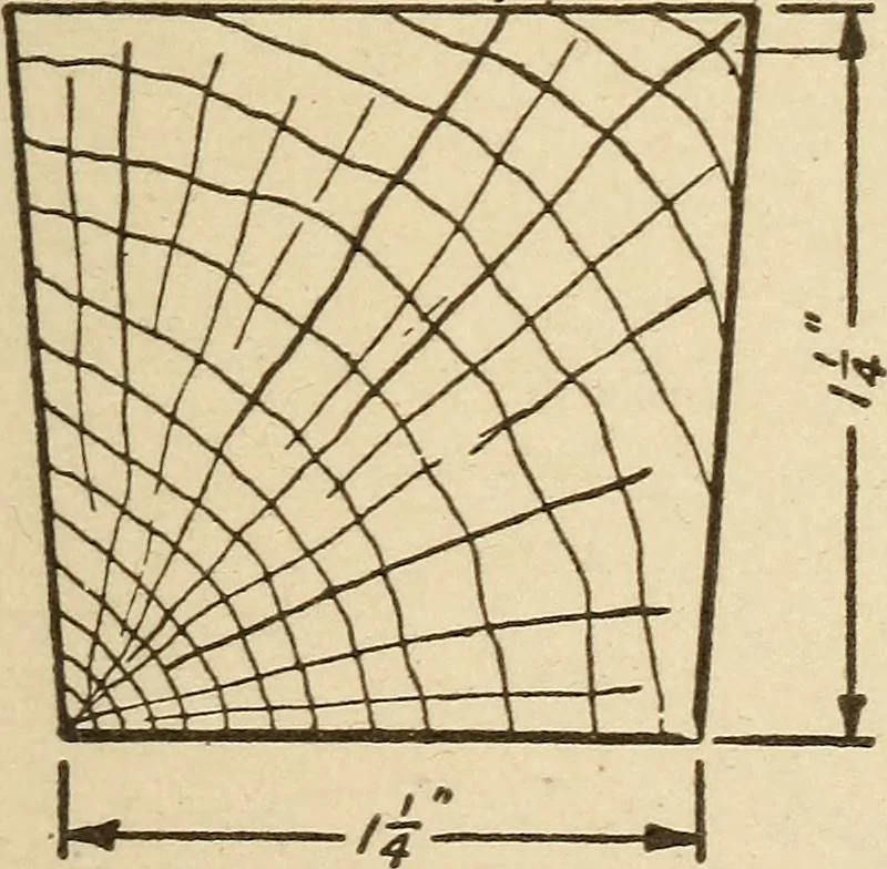 An illustration from Pattern making; a practical treatise for the pattern maker on wood-working and wood turning, tools and equipment, construction of simple and complicated patterns, modern molding machines and molding practice, 1921, leaf 80
