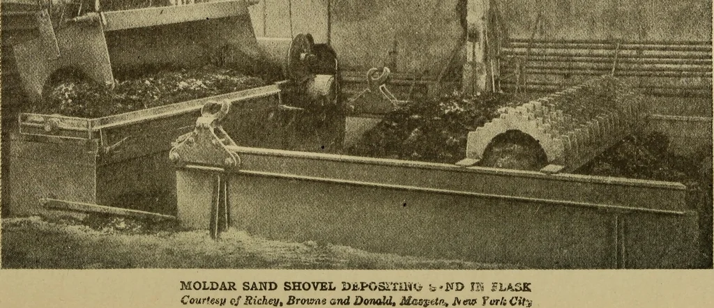 An illustration from Pattern making; a practical treatise for the pattern maker on wood-working and wood turning, tools and equipment, construction of simple and complicated patterns, modern molding machines and molding practice, 1921, leaf 83
