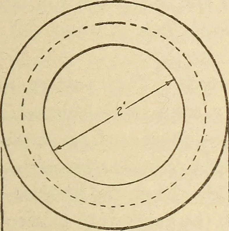 An illustration from Pattern making; a practical treatise for the pattern maker on wood-working and wood turning, tools and equipment, construction of simple and complicated patterns, modern molding machines and molding practice, 1921, leaf 86