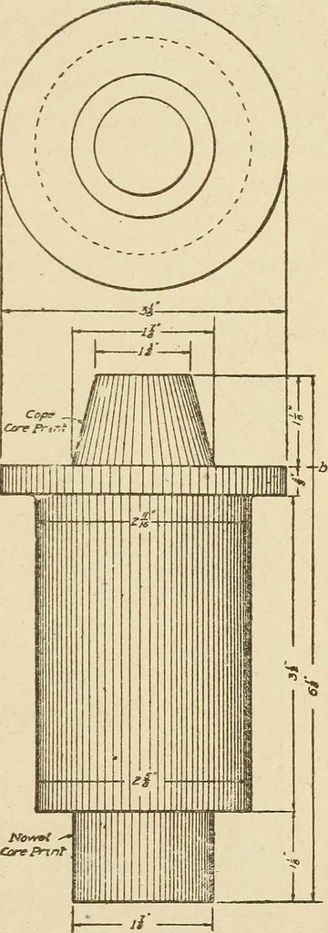 An illustration from Pattern making; a practical treatise for the pattern maker on wood-working and wood turning, tools and equipment, construction of simple and complicated patterns, modern molding machines and molding practice, 1921, leaf 86