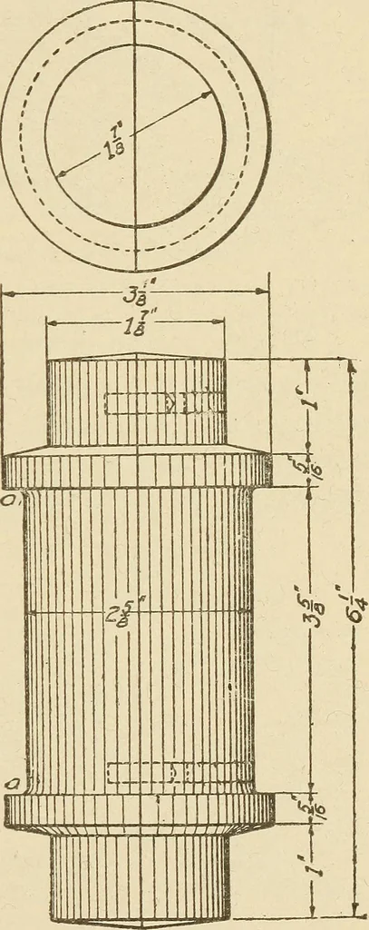 An illustration from Pattern making; a practical treatise for the pattern maker on wood-working and wood turning, tools and equipment, construction of simple and complicated patterns, modern molding machines and molding practice, 1921, leaf 94