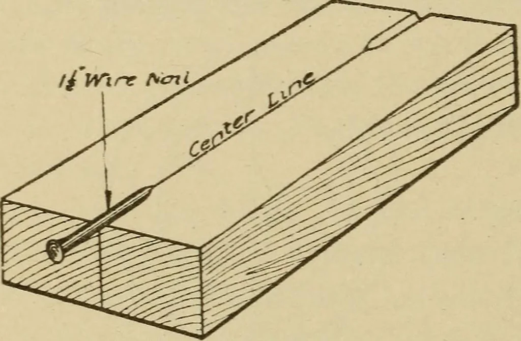 An illustration from Pattern making; a practical treatise for the pattern maker on wood-working and wood turning, tools and equipment, construction of simple and complicated patterns, modern molding machines and molding practice, 1921, leaf 95