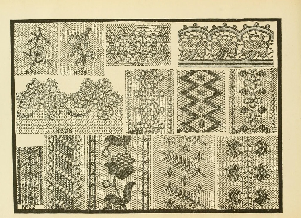 An illustration from Patterns for needle work, including the various kinds of embroidery, lace-work, etc., with diagrams showing the methods of making the various stitches, 1882, leaf 12