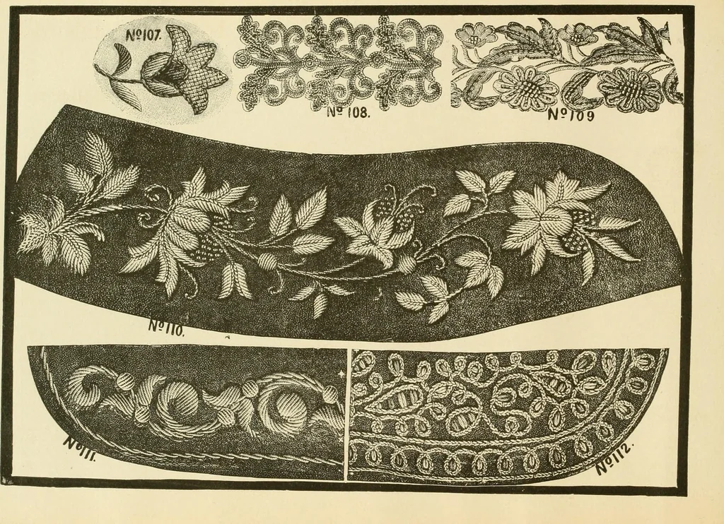 An illustration from Patterns for needle work, including the various kinds of embroidery, lace-work, etc., with diagrams showing the methods of making the various stitches, 1882, leaf 20