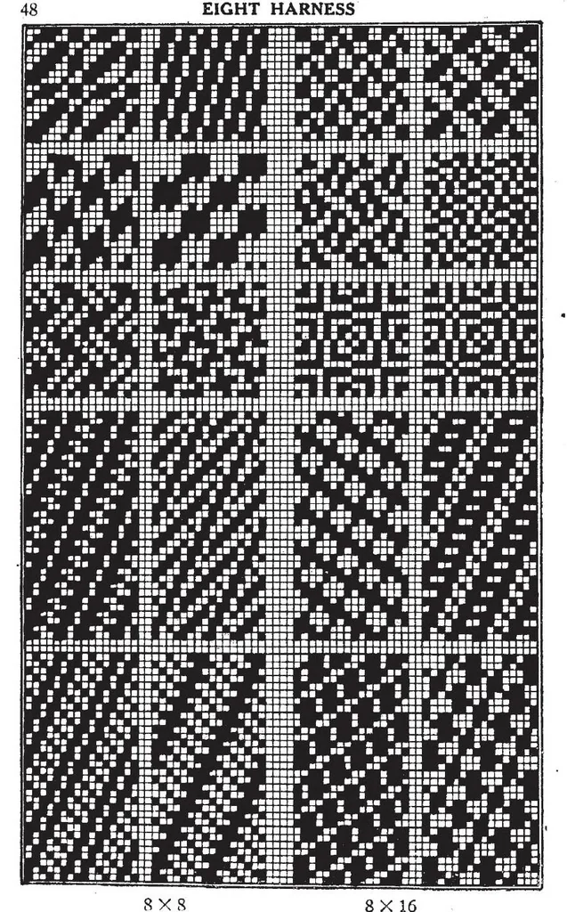 An illustration from Dictionary of weaves;, 1914, leaf 50
