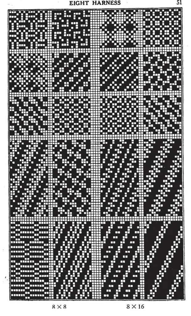 An illustration from Dictionary of weaves;, 1914, leaf 53
