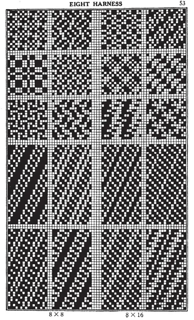An illustration from Dictionary of weaves;, 1914, leaf 55