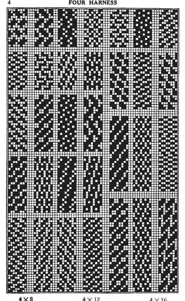 An illustration from Dictionary of weaves;, 1914, leaf 6