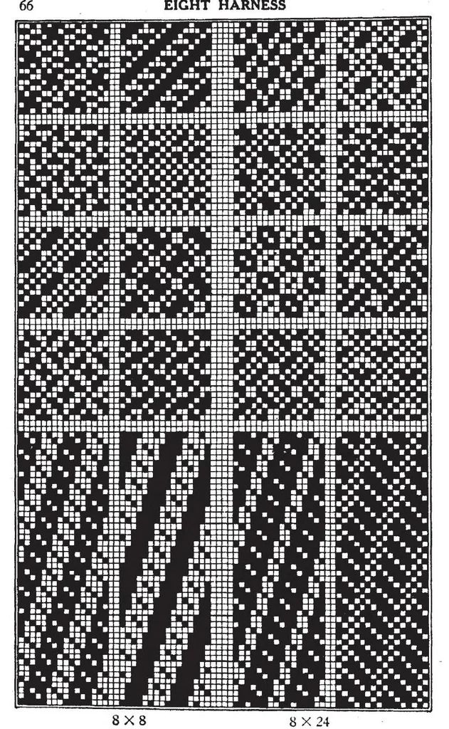 An illustration from Dictionary of weaves;, 1914, leaf 68
