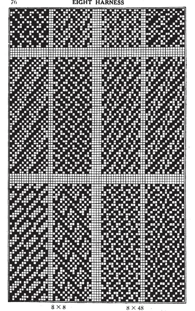 An illustration from Dictionary of weaves;, 1914, leaf 78