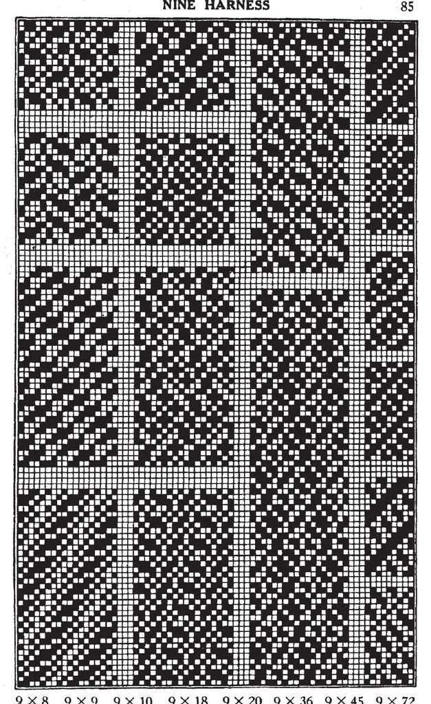 An illustration from Dictionary of weaves;, 1914, leaf 87