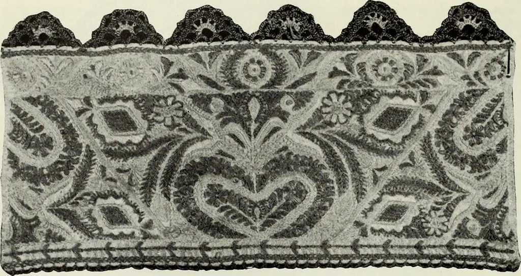 An illustration from Peasant art in Austria and Hungary, 1911, leaf 101