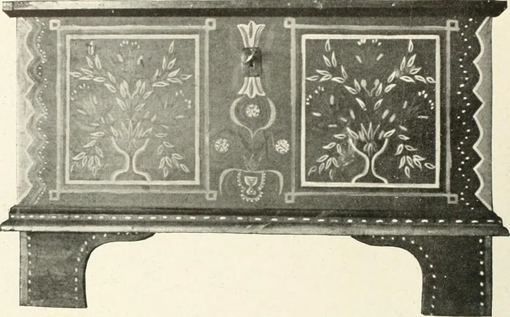 An illustration from Peasant art in Russia, 1912, leaf 213