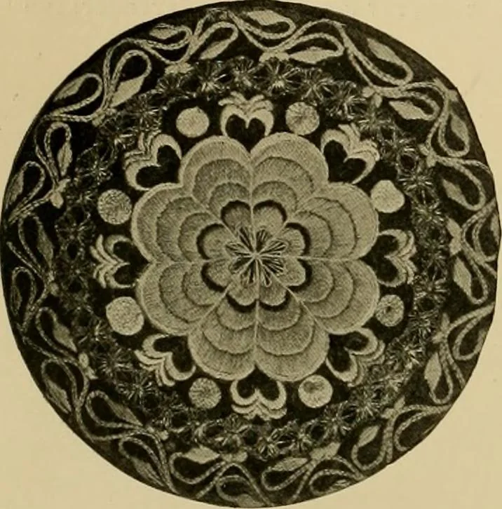 An illustration from Peasant art in Sweden, Lapland and Iceland;, 1910, leaf 147