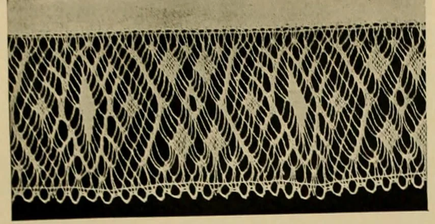 An illustration from Peasant art in Sweden, Lapland and Iceland;, 1910, leaf 156