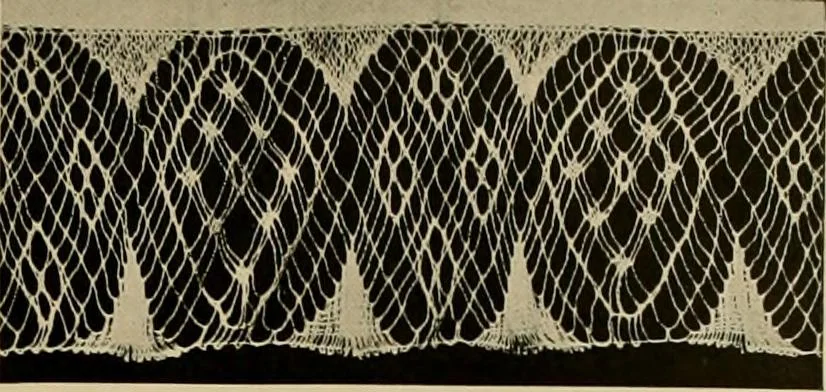 An illustration from Peasant art in Sweden, Lapland and Iceland;, 1910, leaf 156