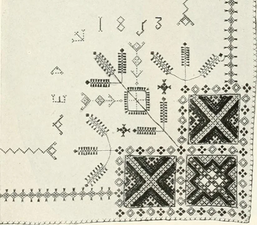 An illustration from Peasant art in Sweden, Lapland and Iceland, 1910, leaf 175