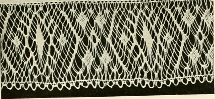An illustration from Peasant art in Sweden, Lapland and Iceland, 1910, leaf 180