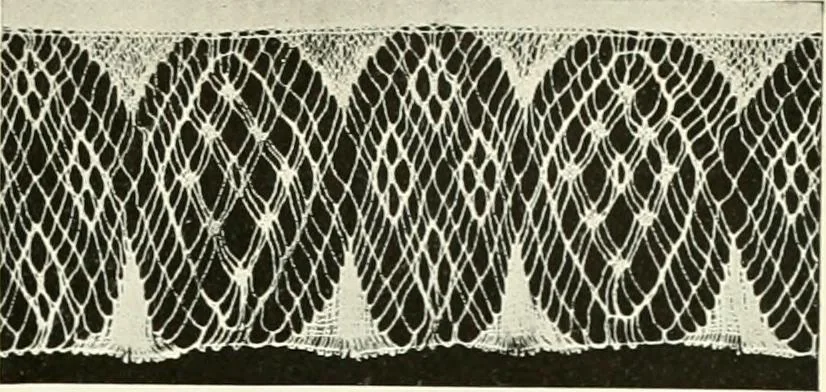 An illustration from Peasant art in Sweden, Lapland and Iceland, 1910, leaf 180