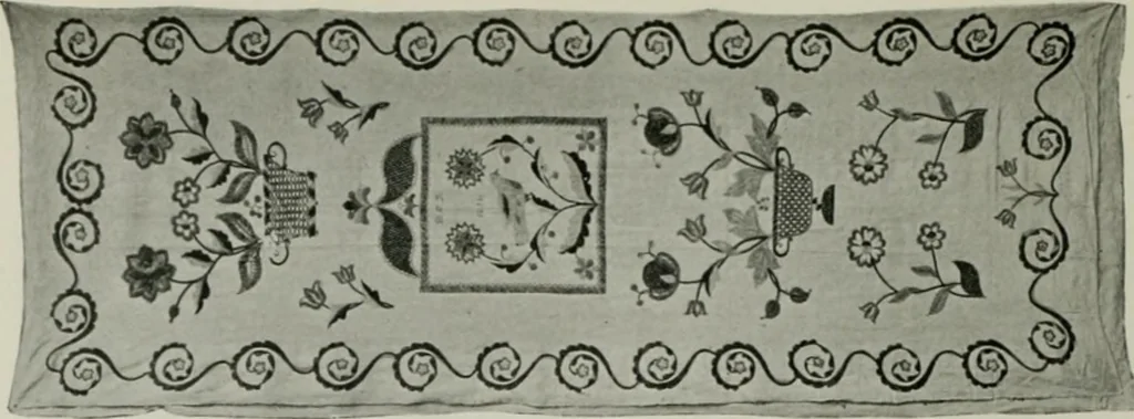 An illustration from Peasant art in Sweden, Lapland and Iceland;, 1910, leaf 127