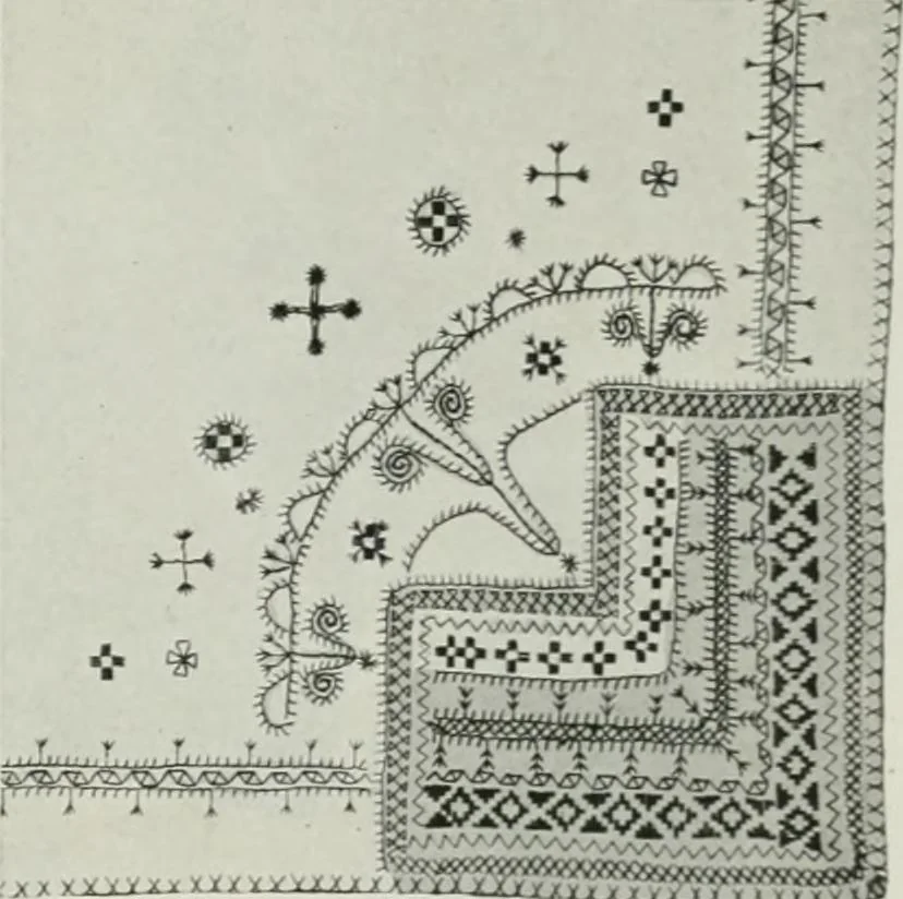 An illustration from Peasant art in Sweden, Lapland and Iceland;, 1910, leaf 156