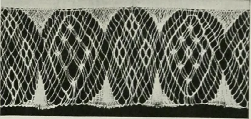 An illustration from Peasant art in Sweden, Lapland and Iceland;, 1910, leaf 160