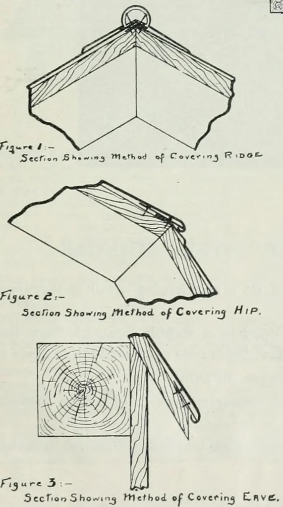An illustration from Pedlar fireproofing products : catalogue no. 19R. --, 1911, leaf 14