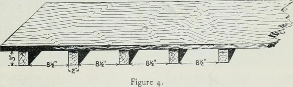 An illustration from Pedlar fireproofing products : catalogue no. 19R. --, 1911, leaf 24