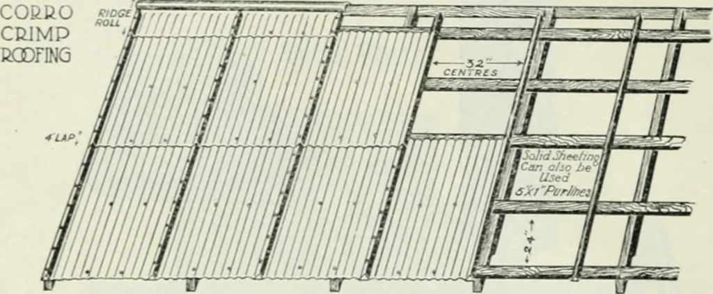 An illustration from Pedlar fireproofing products : catalogue no. 19R. --, 1911, leaf 31