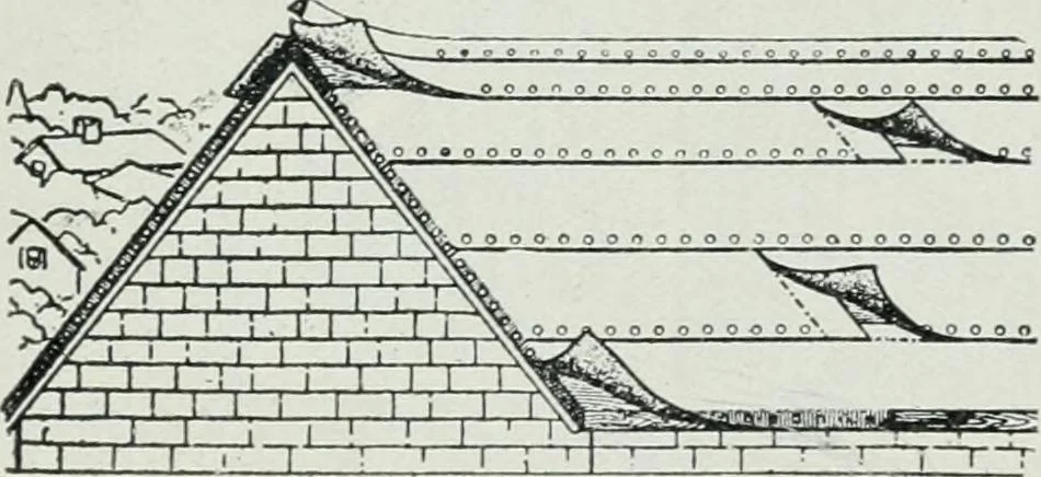 An illustration from Pedlar fireproofing products : catalogue no. 19R. --, 1911, leaf 46