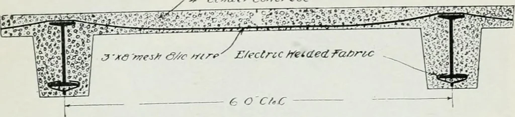 An illustration from Pedlar fireproofing products : catalogue no. 19R. --, 1911, leaf 94