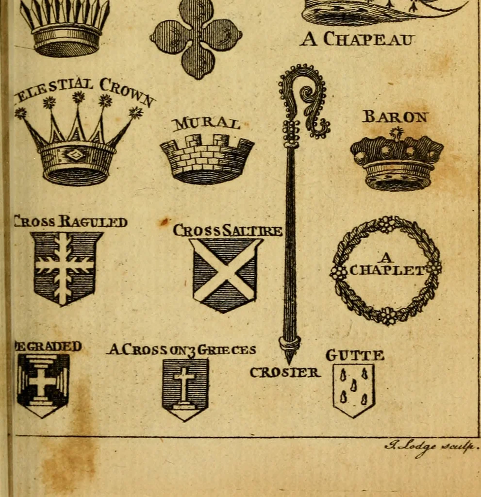 An illustration from The peerage of England : a complete view of the several orders of nobility ... together with an introduction, shewing the high and illustrious extraction of our most gracious sovereign: also an historical account of all the offices of state, usually filled by the nobility, the arms of the all the Lords spiritual and temporal, three useful plates teaching the art of heraldry, &c. &c. &c., 1766, leaf 38