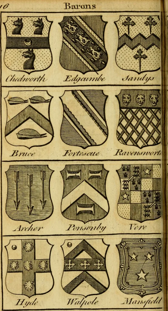 An illustration from The peerage of England : a complete view of the several orders of nobility ... together with an introduction, shewing the high and illustrious extraction of our most gracious sovereign: also an historical account of all the offices of state, usually filled by the nobility, the arms of the all the Lords spiritual and temporal, three useful plates teaching the art of heraldry, &c. &c. &c., 1766, leaf 57