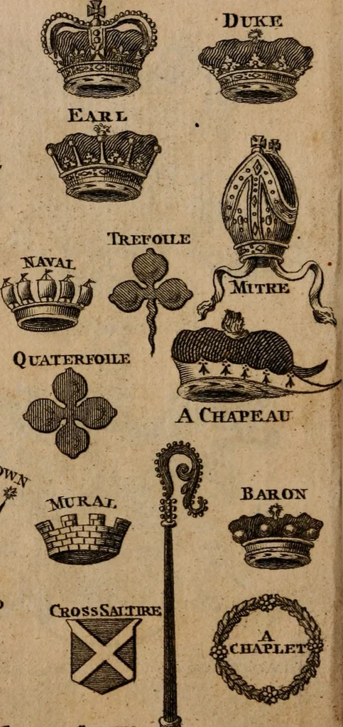 An illustration from The peerage of Scotland : a complete view of the several orders of nobility, of that ancient kingdom; their descents, marriages, issue, and relations; their creations, armorial bearings, crests, supporters, mottos, chief seats, and the high offices they possess ... together with a list of the sixteen peers, from the union to 1767 ..., 1767, leaf 11