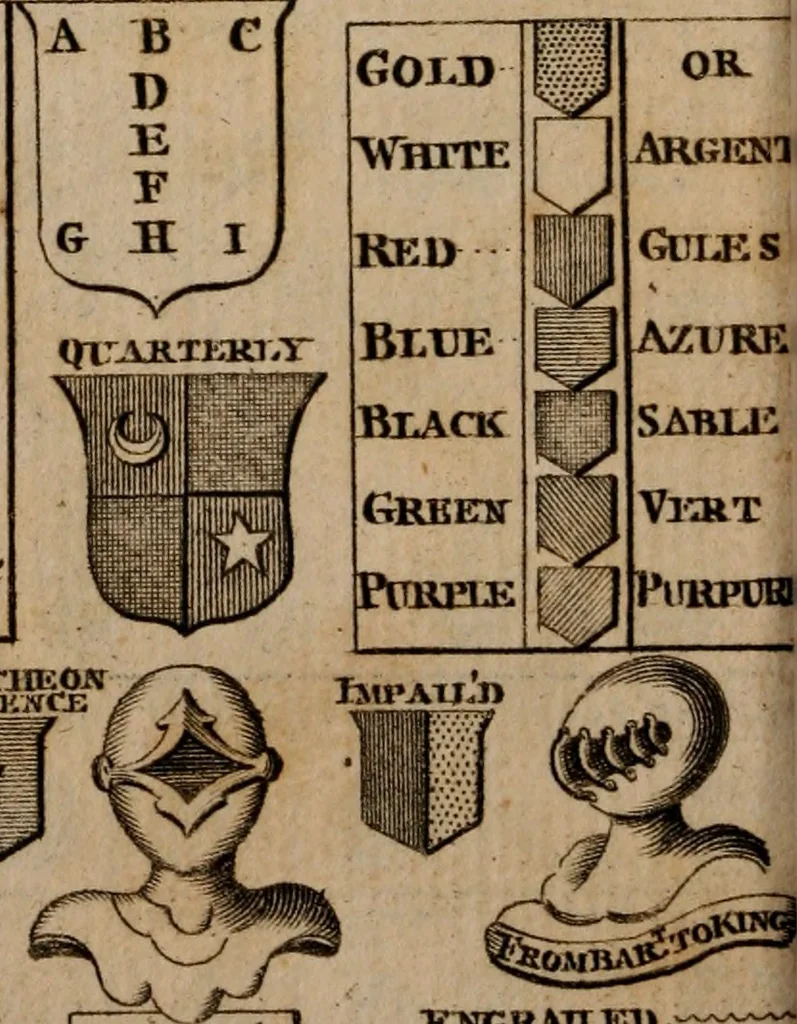 An illustration from The peerage of Scotland : a complete view of the several orders of nobility, of that ancient kingdom; their descents, marriages, issue, and relations; their creations, armorial bearings, crests, supporters, mottos, chief seats, and the high offices they possess ... together with a list of the sixteen peers, from the union to 1767 ..., 1767, leaf 13