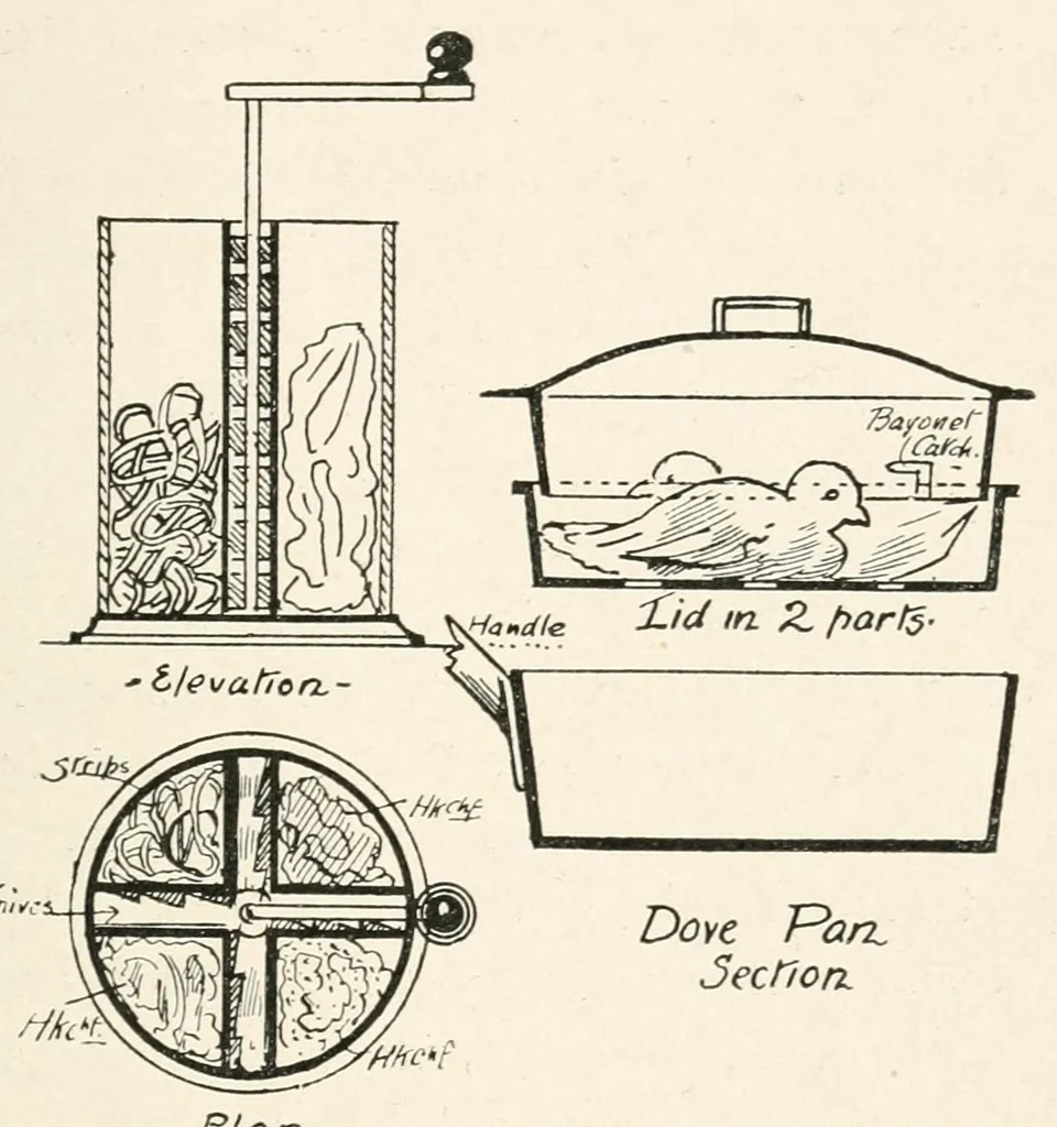 An illustration from Peerless prestidigitation : being a collection of entirely new ideas and effects in the fascinating art of modern magic, 1910, leaf 17