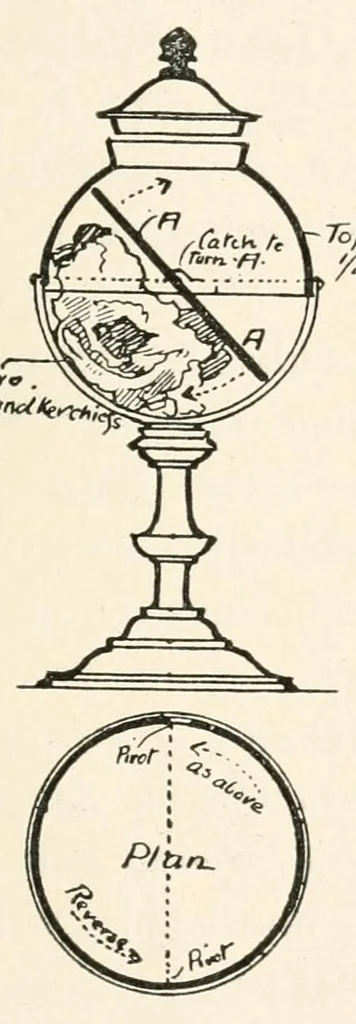 An illustration from Peerless prestidigitation : being a collection of entirely new ideas and effects in the fascinating art of modern magic, 1910, leaf 19