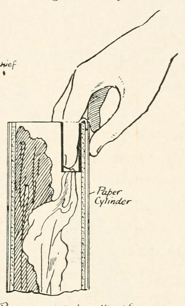An illustration from Peerless prestidigitation : being a collection of entirely new ideas and effects in the fascinating art of modern magic, 1910, leaf 29
