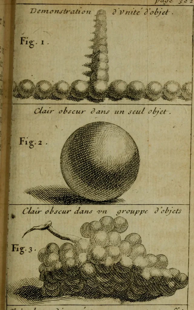 An illustration from Cours de peinture par principes, 1708, leaf 394