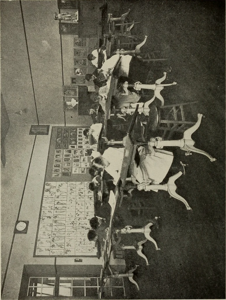 An illustration from Pencil and brush. Art in the Minneapolis schools .., 1916, leaf 33