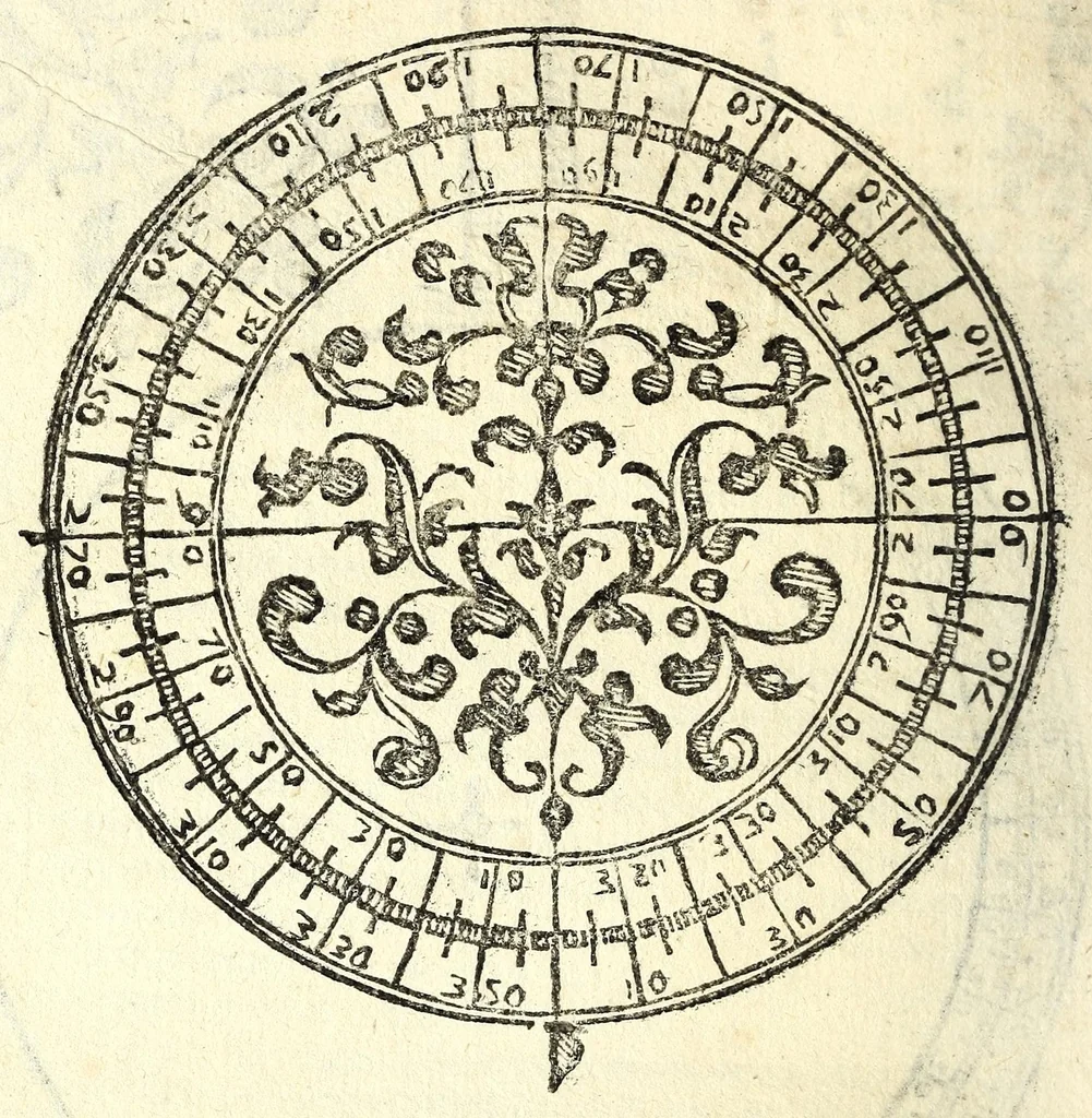 An illustration from Pendice, ò vero, Aggiunta di d. Ippolito Salò ... alle sue tauole gnomoniche : per la quale, con facilità, elle si rendono intelligibili e pratticabili, anche à quelli che la lingua latina non posseggono : con la fabrica, vso e teorica di due istrumenti horologiografi, che dalla speculatione delle stesse tauole dipende : et alcuni problemi all'vso de gli horologi necessari, 1626, leaf 54