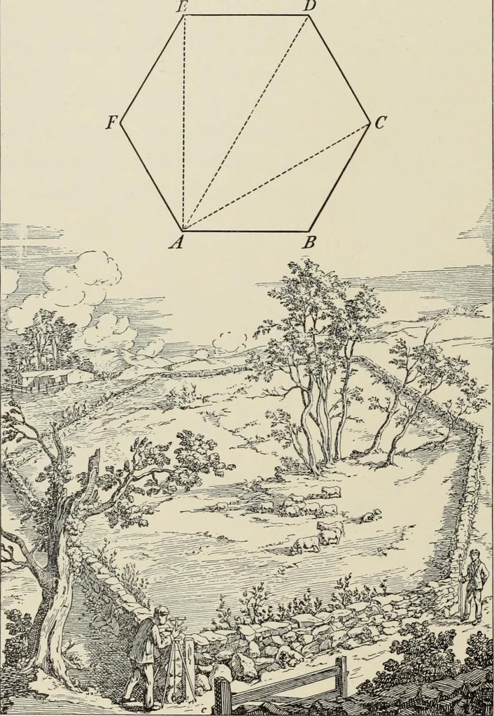 An illustration from Pen drawing and pen draughtsmen : their work and their methods : a study of the art today with technical suggestions, 1920, leaf 463