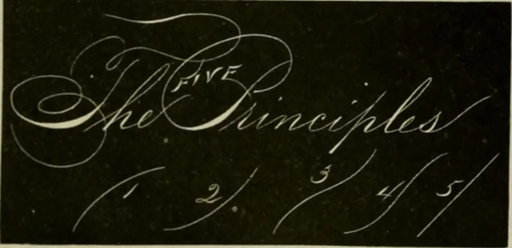 An illustration from The penman's hand-book : for penmen and students, embracing a history of writing ... many complete alphabets ... ; Also, Chapters on teaching penmanship, business letter writing, off-hand flourishing ... etc., 1883, leaf 125