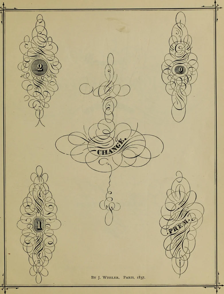 An illustration from The penman's hand-book : for penmen and students, embracing a history of writing ... many complete alphabets ... ; Also, Chapters on teaching penmanship, business letter writing, off-hand flourishing ... etc., 1883, leaf 136