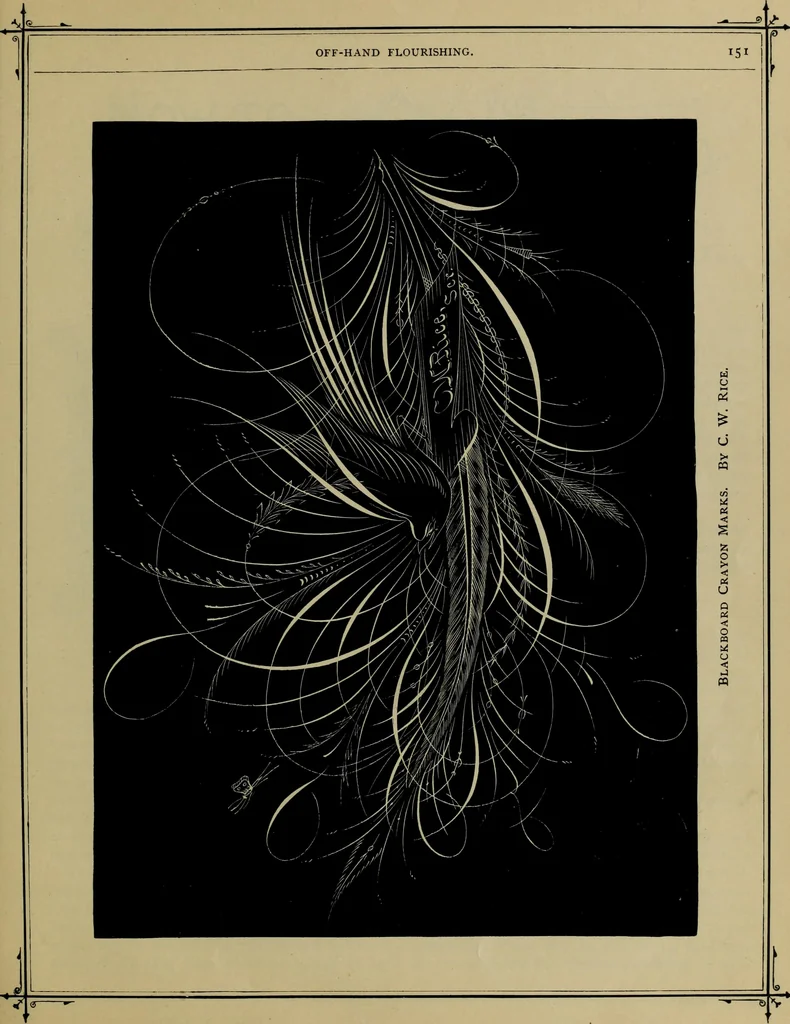 An illustration from The penman's hand-book : for penmen and students, embracing a history of writing ... many complete alphabets ... ; Also, Chapters on teaching penmanship, business letter writing, off-hand flourishing ... etc., 1883, leaf 146