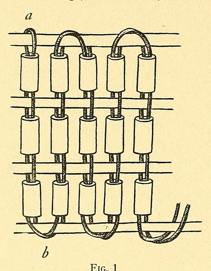 An illustration from The Penn wampum belts, 1925, leaf 36