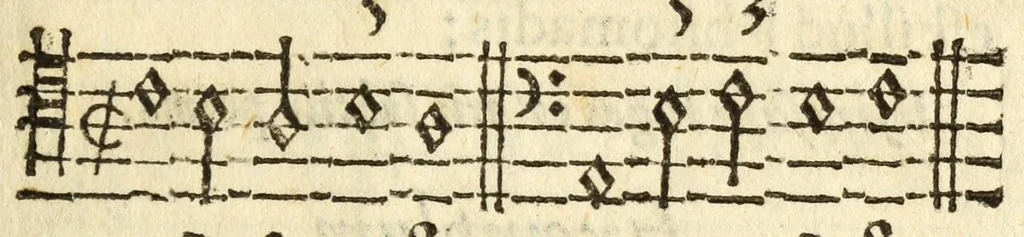 An illustration from Perfacilis, breuis, et expedita ratio componendi symphonias, co[n]centusue musicos, 1585, leaf 43