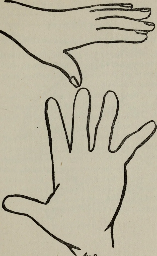 An illustration from Perin's science of palmistry; a complete and authentic treatise, 1902, leaf 192